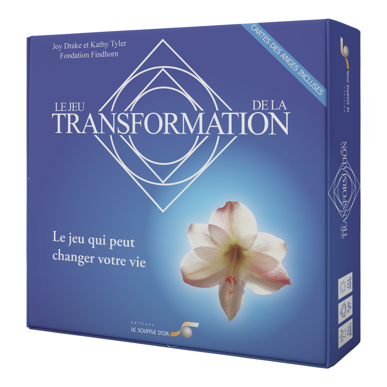 Jeu de la Transformation